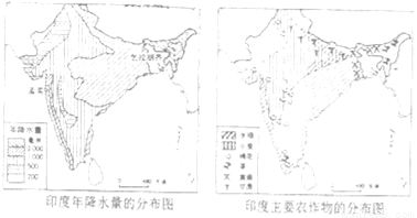 “世界工厂”还是“世界办公室”？印度服务外包产业的真实定位
